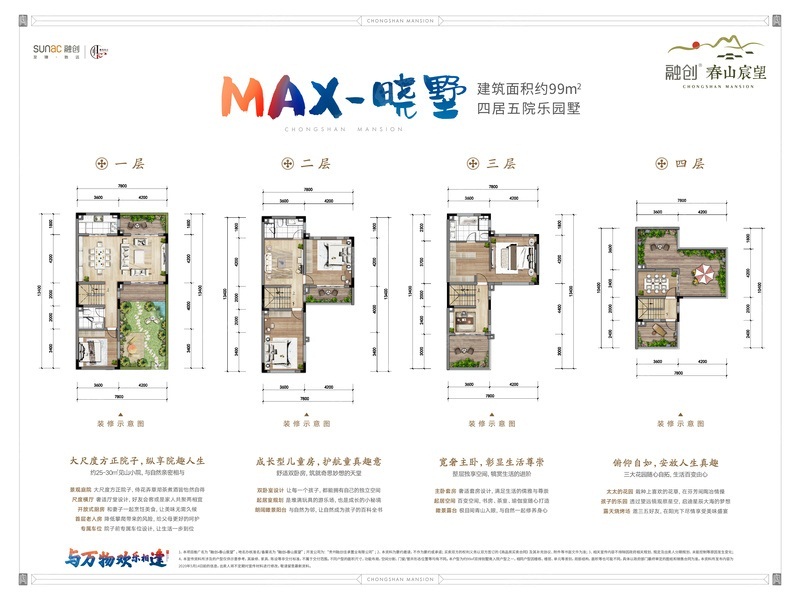 融创春山宸望（别墅）户型图