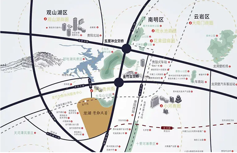 龙湖景粼天著区位图